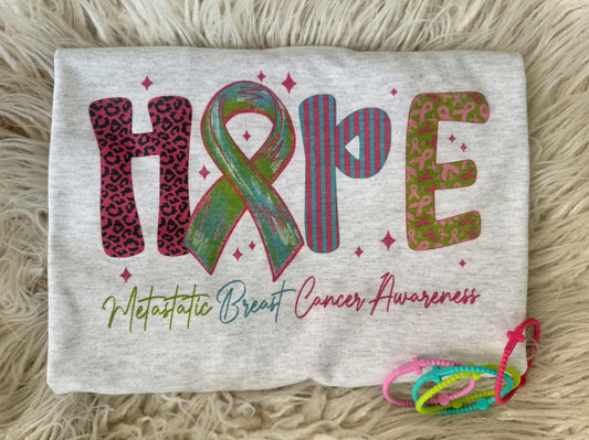 Metastatic Breast Cancer
